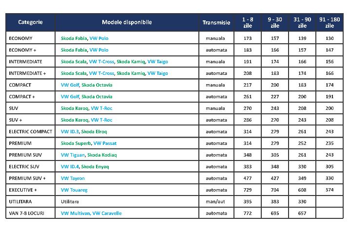 inchiriere%20auto%20elcargid