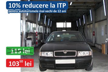 itp 2022